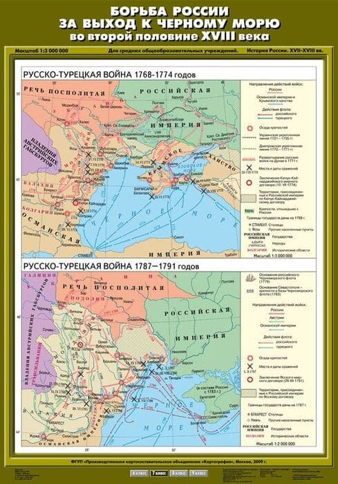 Борьба России за выход к Черному морю во второй половине ХVIII века (Карта. История России 7 кл.)