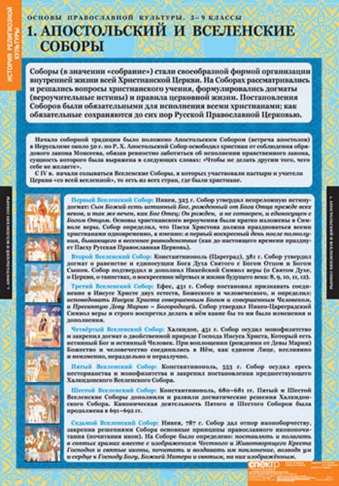 Основы православной культуры (Комплект таблиц 12 шт. История 5-9 кл.) 5-8660-012