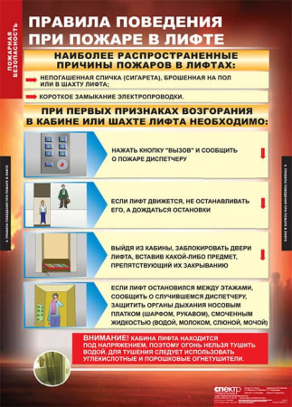 Пожарная безопасность (Комплект таблиц 11 шт. ОБЖ) 5-8522-011