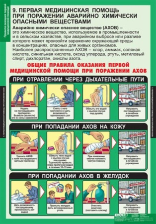Правила оказания первой медицинской помощи (Комплект таблиц 15 шт. ОБЖ) 5-8525-011