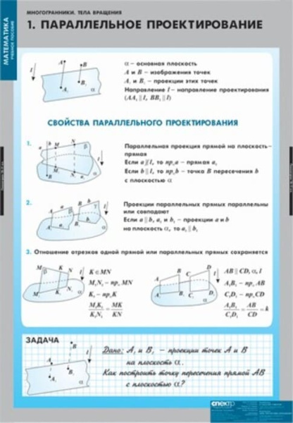 Многогранники. Тела вращения (Комплект таблиц 11 шт. Математика) 5-8739-011