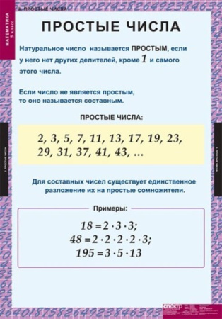 Математика (Комплект таблиц 18 шт. 5 кл.) 5-8529-011