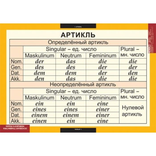 Основная грамматика немецкого языка (Комплект таблиц 16 шт. Немецкий язык) 5-8503-016