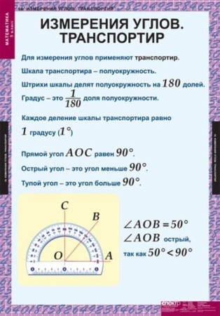 Математика (Комплект таблиц 18 шт. 5 кл.) 5-8529-011
