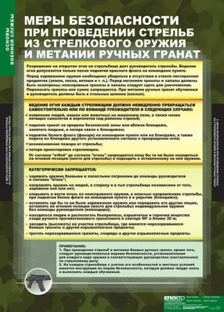 Основы Военной Службы (Комплект таблиц 10 шт. НВП) 5-2041-010