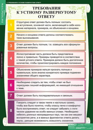 Литература (Комплект таблиц 12 шт. 6 кл.) 5-8608-012