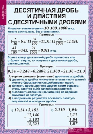 Математика (Комплект таблиц 18 шт. 5 кл.) 5-8529-011