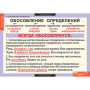 Основные правила орфографии и пунктуации (Комплект таблиц 12 шт. Русский язык 5-9 кл.) 4-1143-012