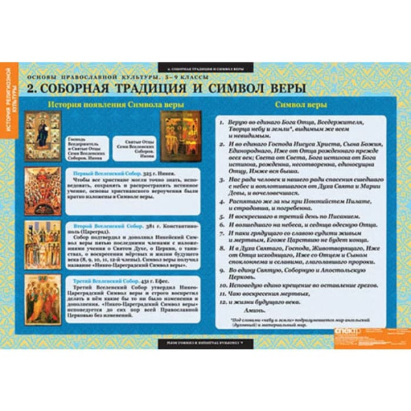 Основы православной культуры (Комплект таблиц 12 шт. История 5-9 кл.) 5-8660-012