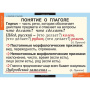 Глаголы (Комплект таблиц 6 шт. Русский язык) 5-8505-005