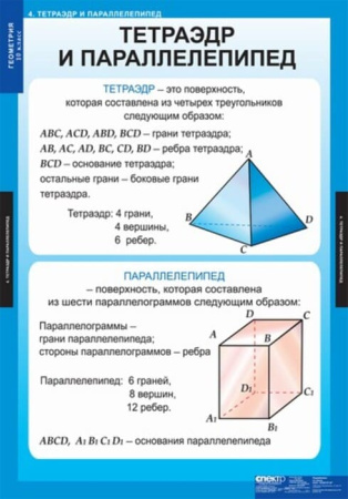 Геометрия (Комплект таблиц 14 шт. Математика 10 кл.) 5-8534-013
