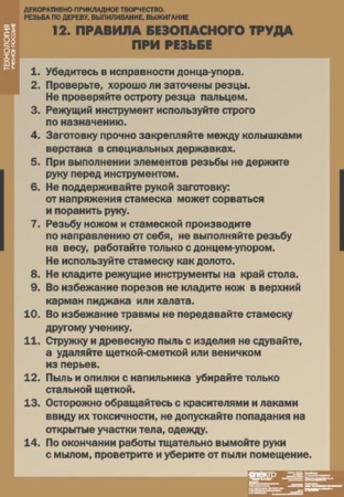 Декоративно-прикладное творчество. Резьба по дереву, выпиливание, выжигание (Комплект таблиц + CD)