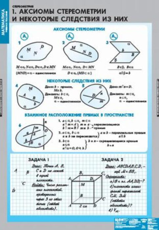 Стереометрия (Комплект таблиц 9 шт. Математика) 4-8475-009