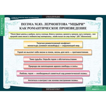 Литература (Комплект таблиц 12 шт. 8 кл.) 5-8594-012