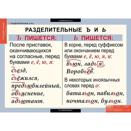 Русский язык (Комплект таблиц 14 шт. 5 кл.) 4-1123-014