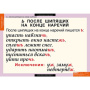 Наречие (Комплект таблиц 6 шт. Русский язык) 5-8511-006