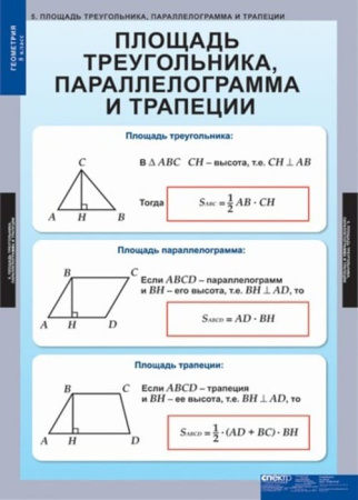 Геометрия (Комплект таблиц 15 шт. Математика 8 кл.) 5-8532-014