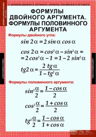 Алгебра и начала анализа (Комплект таблиц 17 шт. Математика 10 кл.) 5-8516-014