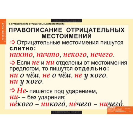 Числительные и местоимения (Комплект таблиц 14 шт. Русский язык) 5-8510-014