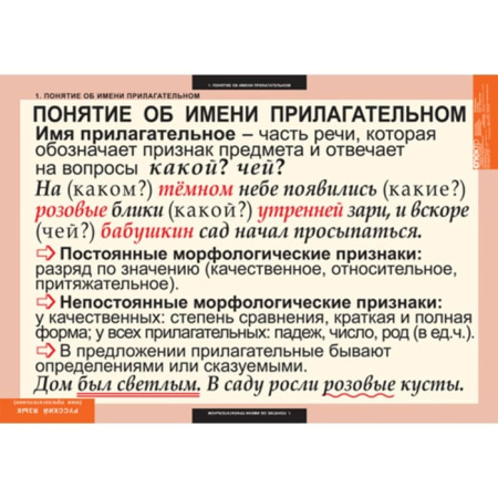 Имя прилагательное (Комплект таблиц 9 шт. Русский язык) 5-8506-009