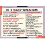Русский язык (Комплект таблиц 7 шт. 6 кл.) 4-1139-007