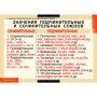 Союзы и предлоги (Комплект таблиц 9 шт. Русский язык) 5-8514-009