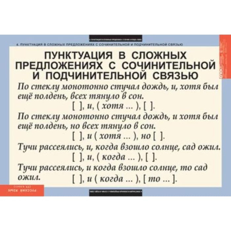Русский язык (Комплект таблиц 6 шт. 9 кл.) 4-1142-006