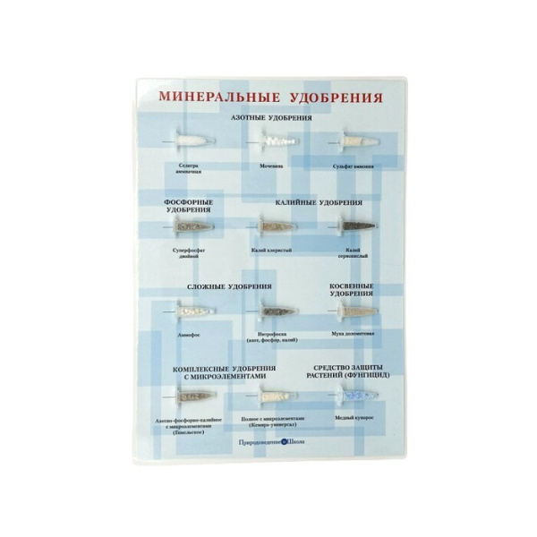 Коллекция Минеральные удобрения (15 паспарту)