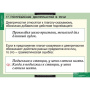 Русский язык (Комплект таблиц 19 шт. 10 кл.) 5-8661-019