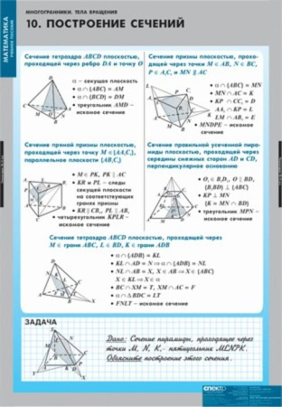Многогранники. Тела вращения (Комплект таблиц 11 шт. Математика) 5-8739-011