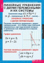 Алгебра (Комплект таблиц 15 шт. Математика 7 кл.) 5-8508-015