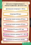 Литература (Комплект таблиц 12 шт. 9 кл.) 5-8526-012