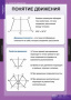 Геометрия (Комплект таблиц 13 шт. Математика 9 кл.) 5-8533-012