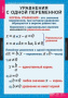 Алгебра (Комплект таблиц 15 шт. Математика 7 кл.) 5-8508-015