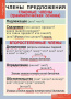 Русский язык (Комплект таблиц 14 шт. 5 кл.) 4-1123-014