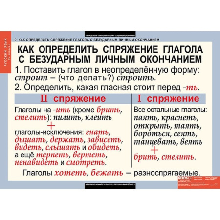 Русский язык (Комплект таблиц 14 шт. 5 кл.) 4-1123-014
