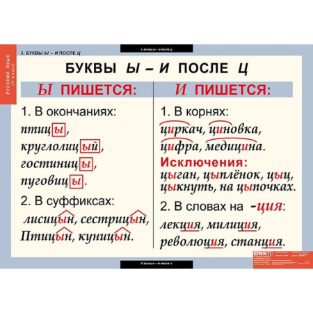 Русский язык (Комплект таблиц 14 шт. 5 кл.) 4-1123-014