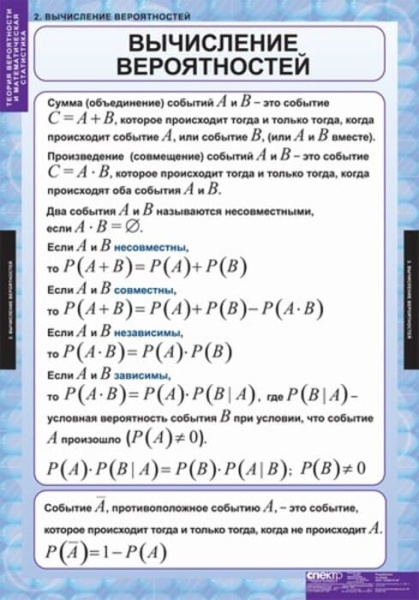 Теория вероятности и математическая статистика (Комплект таблиц 6 шт. Математика) 5-8545-006