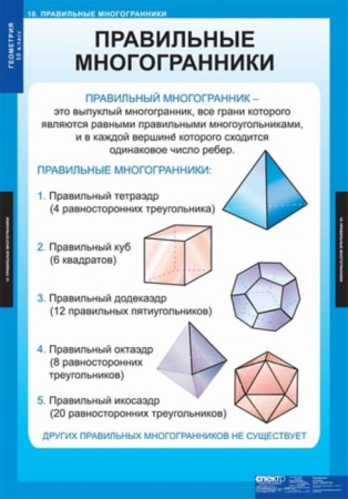 Геометрия (Комплект таблиц 14 шт. Математика 10 кл.) 5-8534-013