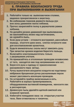 Декоративно-прикладное творчество. Резьба по дереву, выпиливание, выжигание (Комплект таблиц + CD)