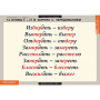 Орфография (Комплект таблиц 15 шт. Русский язык 5-11 кл.) 5-8627-015