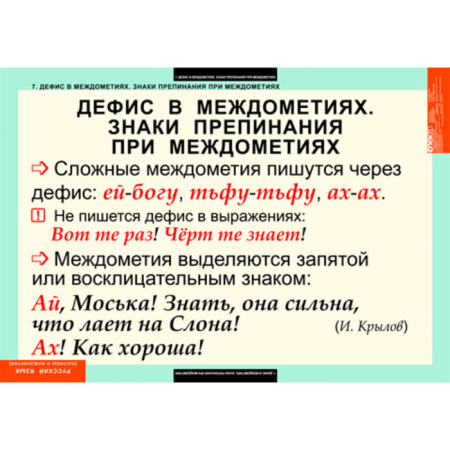 Частицы и междометия (Комплект таблиц 7 шт. Русский язык) 5-8515-007