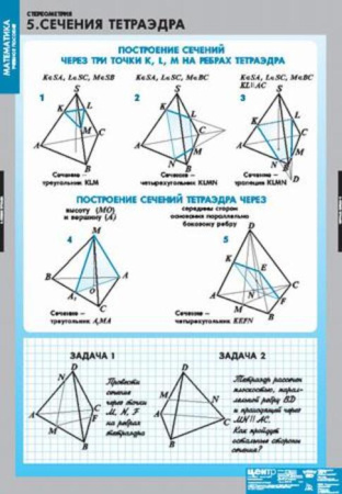 Стереометрия (Комплект таблиц 9 шт. Математика) 4-8475-009