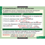 Русский язык (Комплект таблиц 19 шт. 10 кл.) 5-8661-019