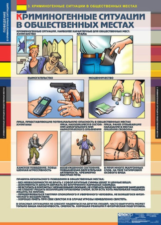 Поведение в криминогенных ситуациях (Комплект таблиц 9 шт. ОБЖ) 5-8526-009