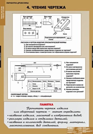 Технология обработки древесины (Комплект таблиц 11 шт.+ CD. Технология) 5-8614-011CD