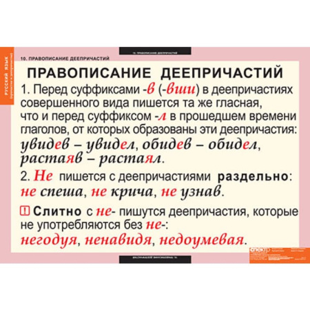 Причастия и деепричастия (Комплект таблиц 12 шт. Русский язык) 5-8507-012