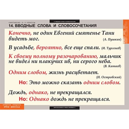 Синтаксис (Комплект таблиц 19 шт. Русский язык 5-11 кл.) 5-8626-019