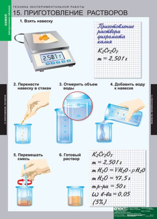 Инструктивные таблицы (Комплект таблиц 20 штук. Химия) 5-8674-020