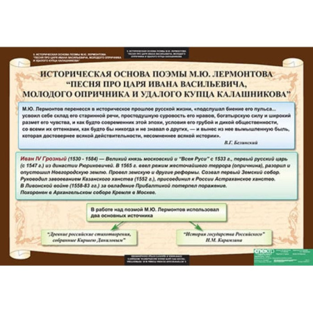 Литература (Комплект таблиц 12 шт. 7 кл.) 5-8593-012